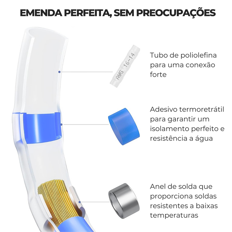 Kit Conector TermoRetrátil SOLDERSEAL 2 em 1: Solda e Isola [FRETE GRÁTIS]