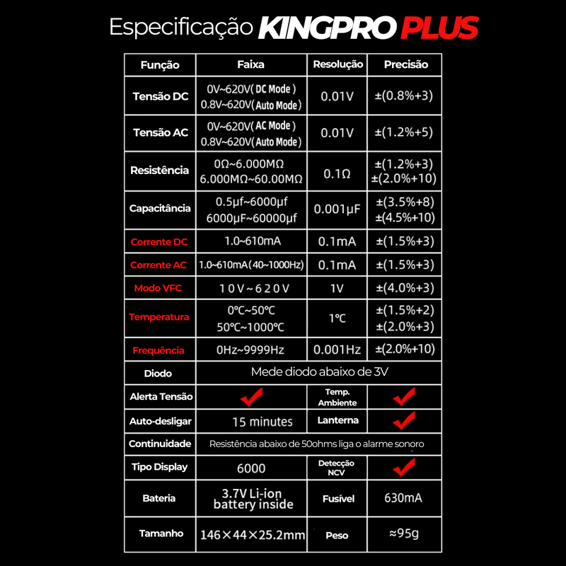 Caneta Multímetro Inteligente Recarregável - KingPro