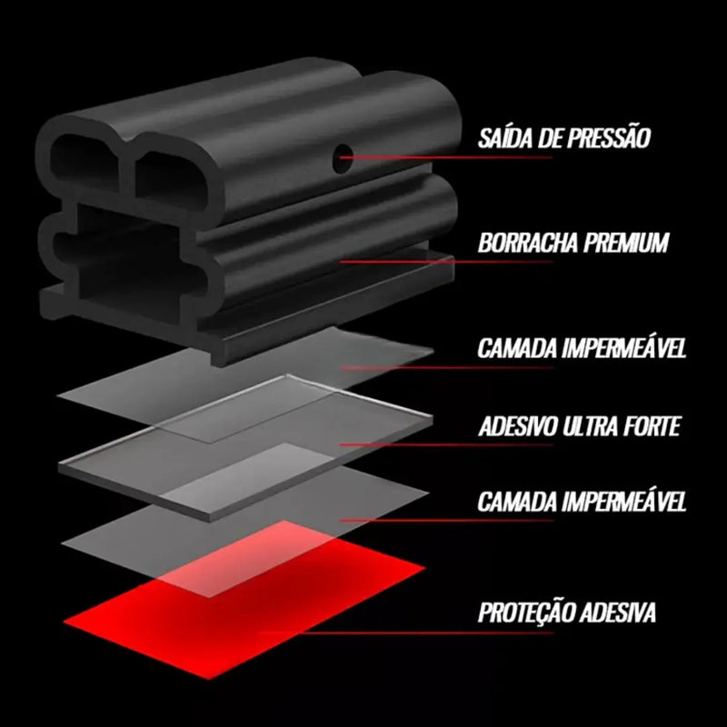 Borracha Anti-Rúidos Para seu Veículo