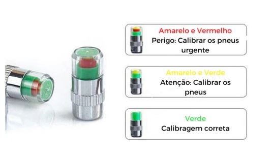 Indicador de Pressão dos Pneus