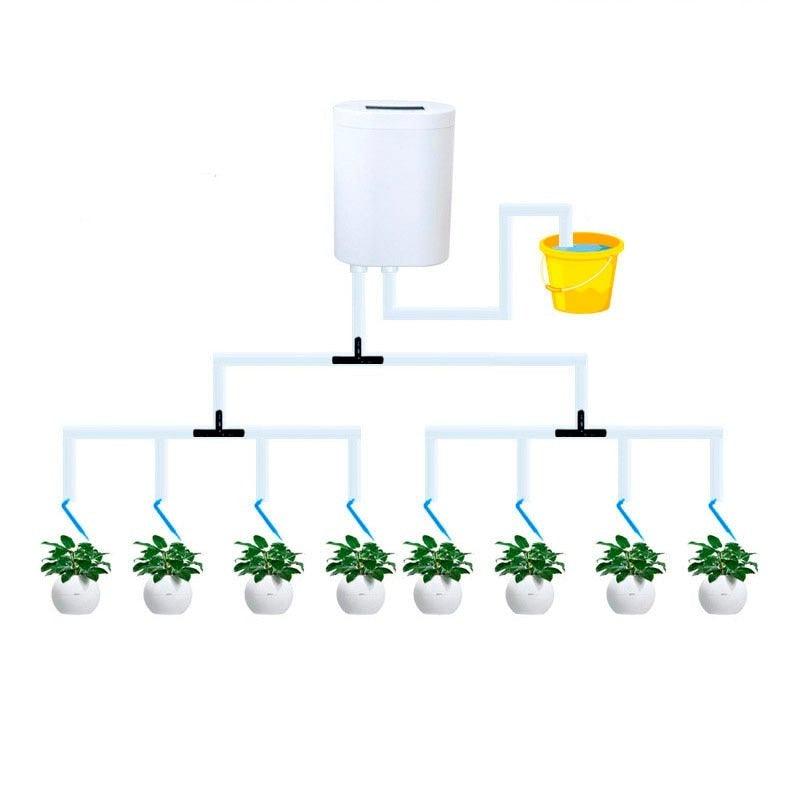 Controlador inteligente de irrigação automática de jardim