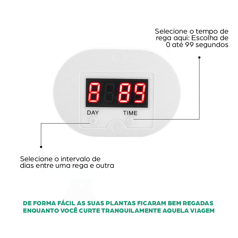 Controlador inteligente de irrigação automática de jardim